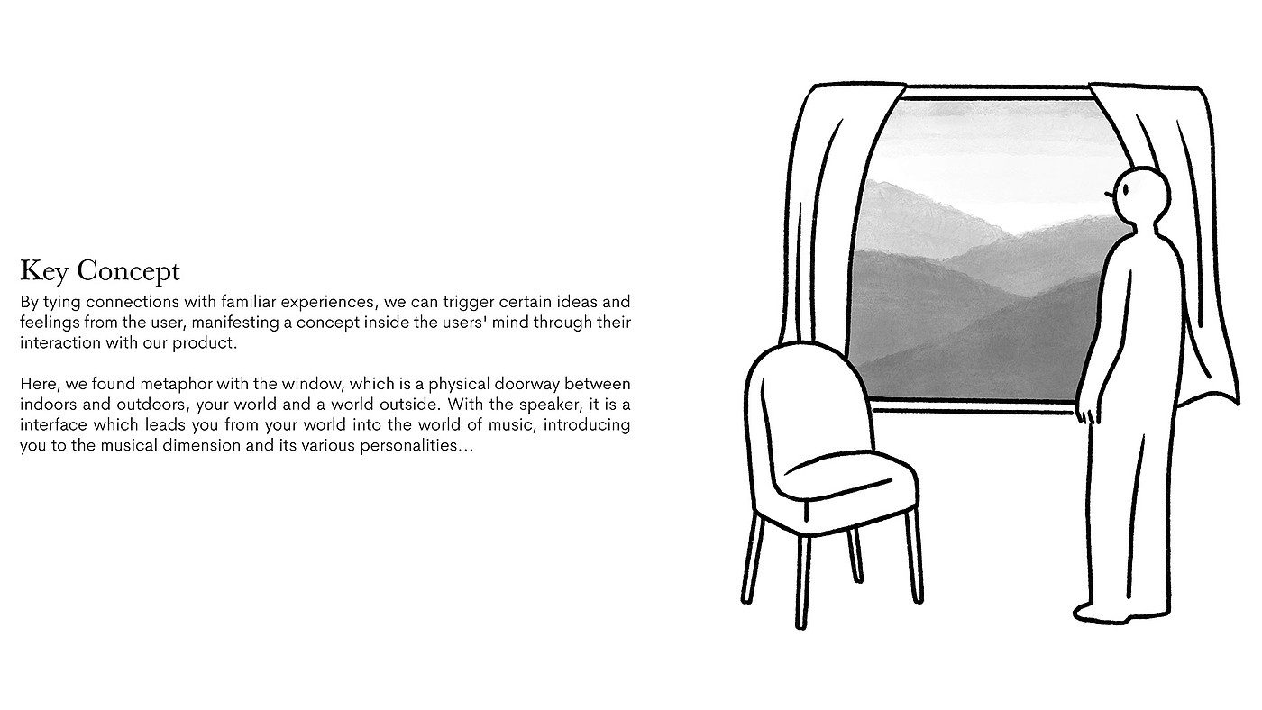 intelligence，High-tech，White '，loudspeaker box，Touch screen，
