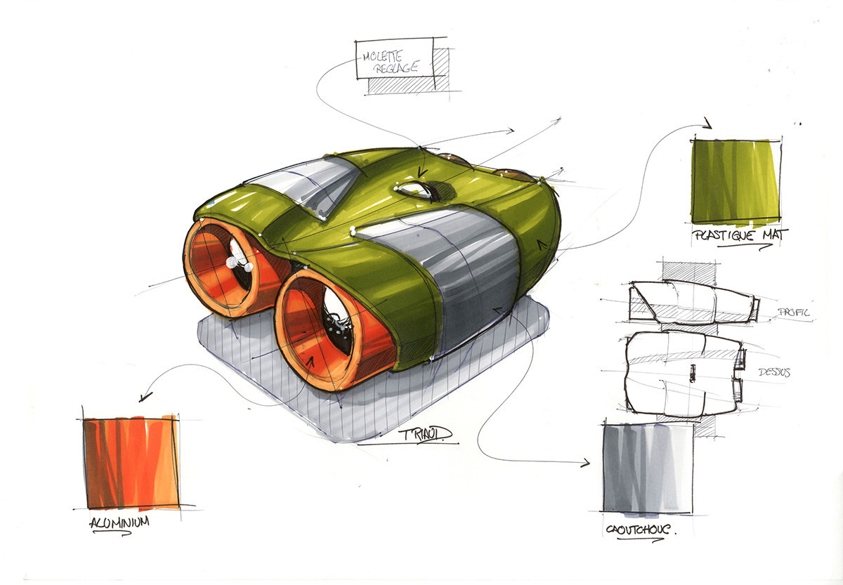 product design，industrial design，Hand drawn，originality，aggregate，