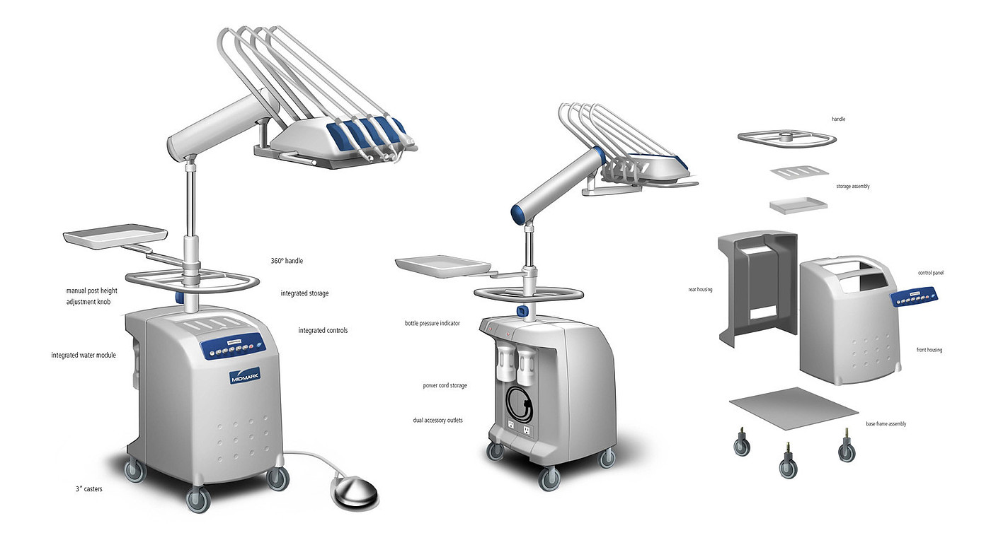 product design，industrial design，Pets，medical apparatus and instruments，hommization，