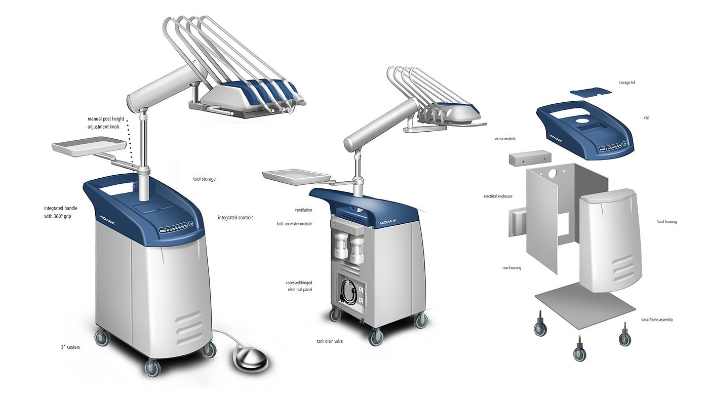 product design，industrial design，Pets，medical apparatus and instruments，hommization，