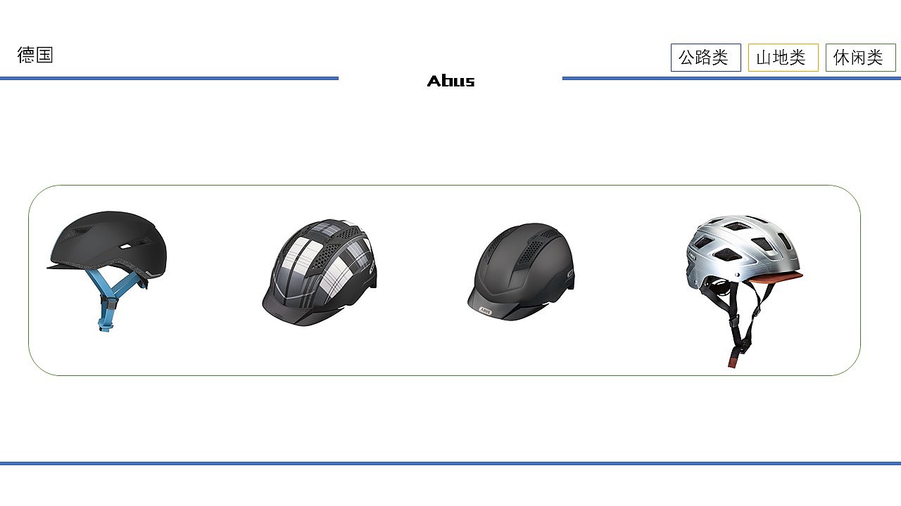 Helmet，