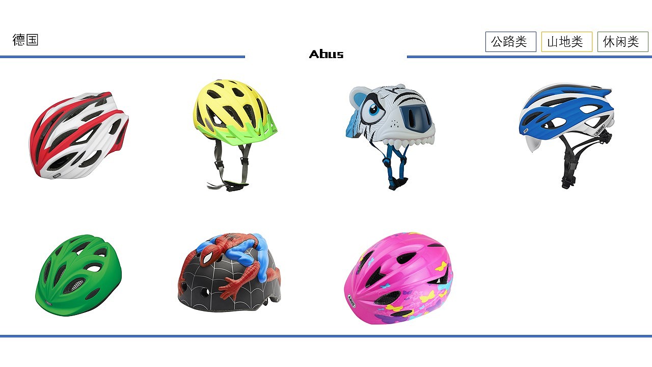 Helmet，
