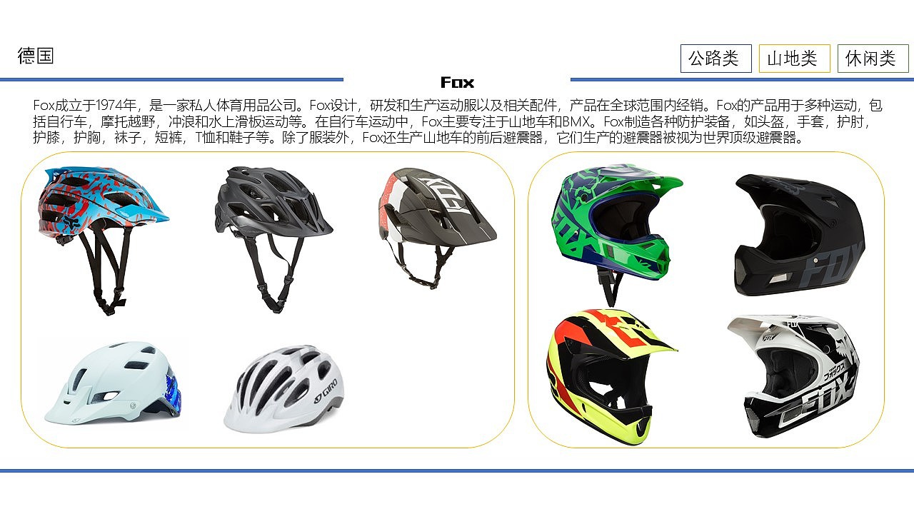Helmet，