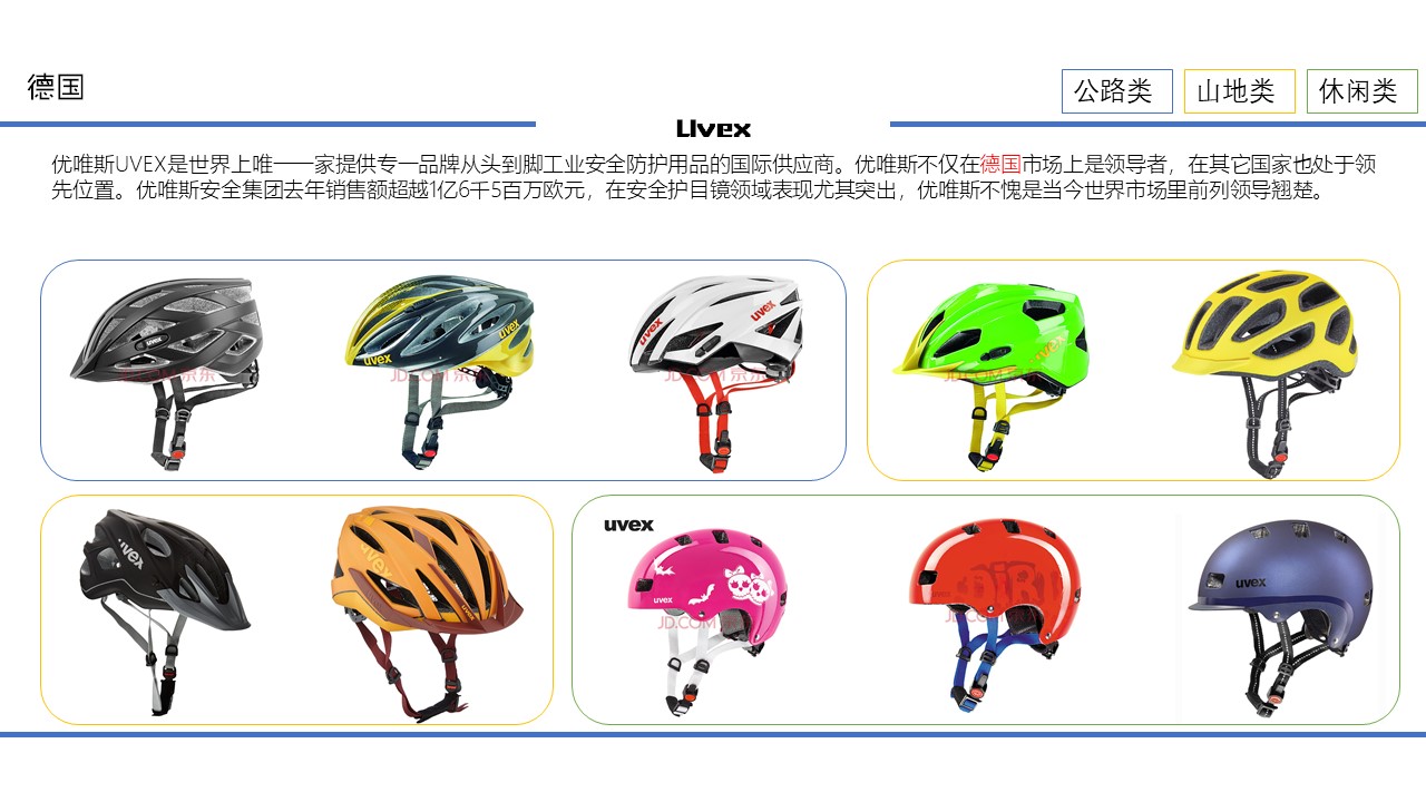 Helmet，