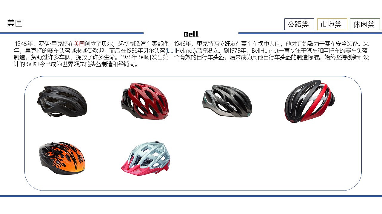 Helmet，