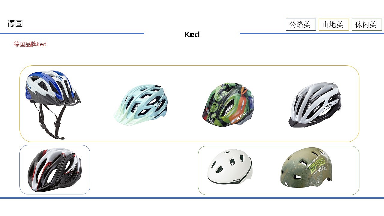 Helmet，