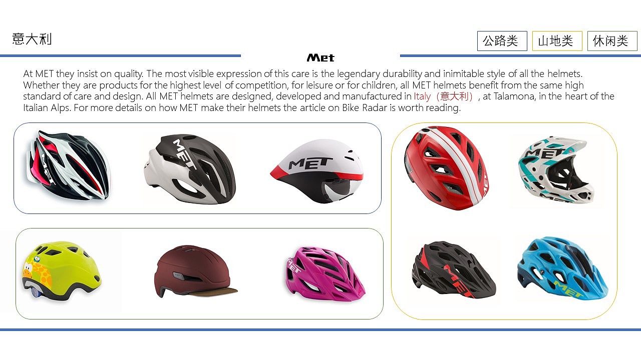 Helmet，