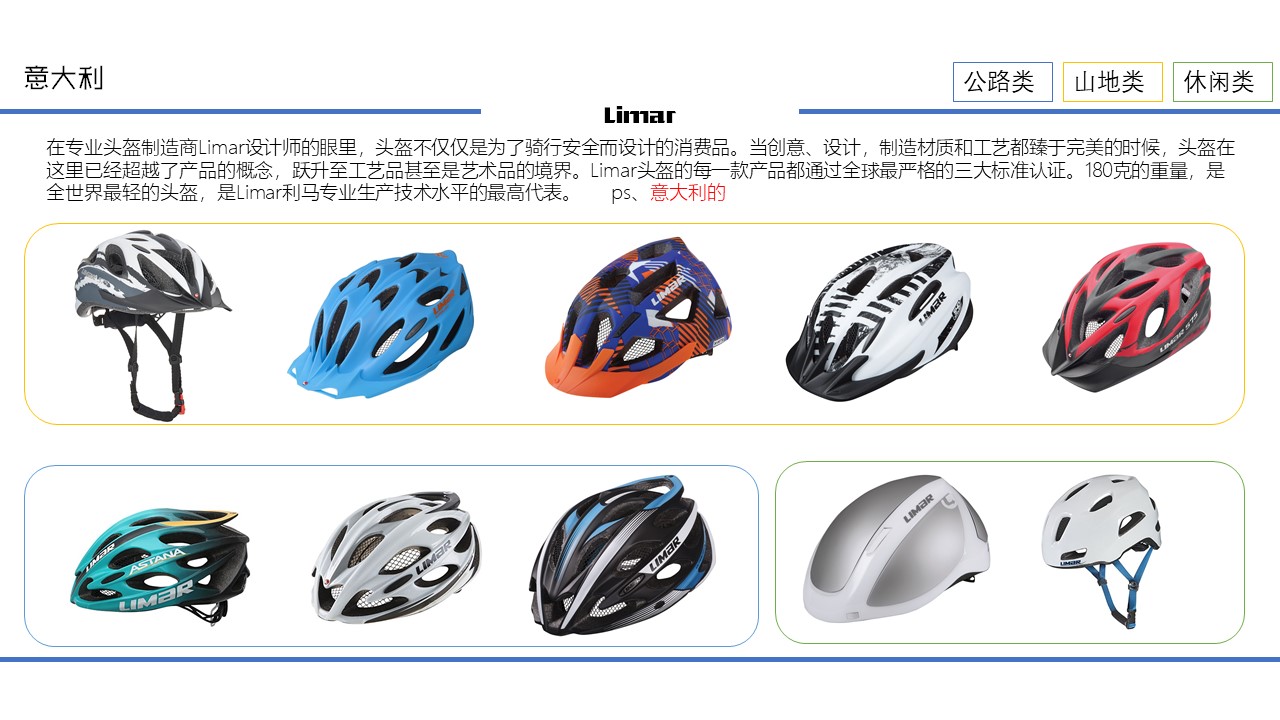 Helmet，