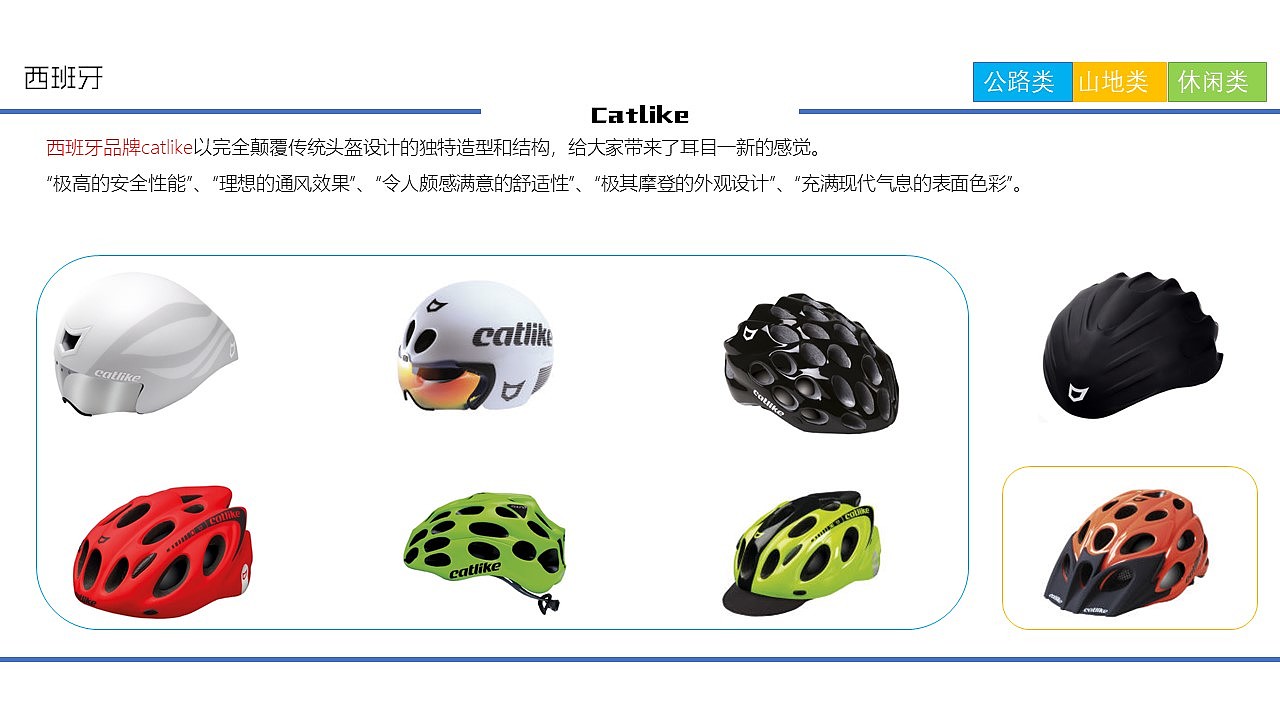 Helmet，