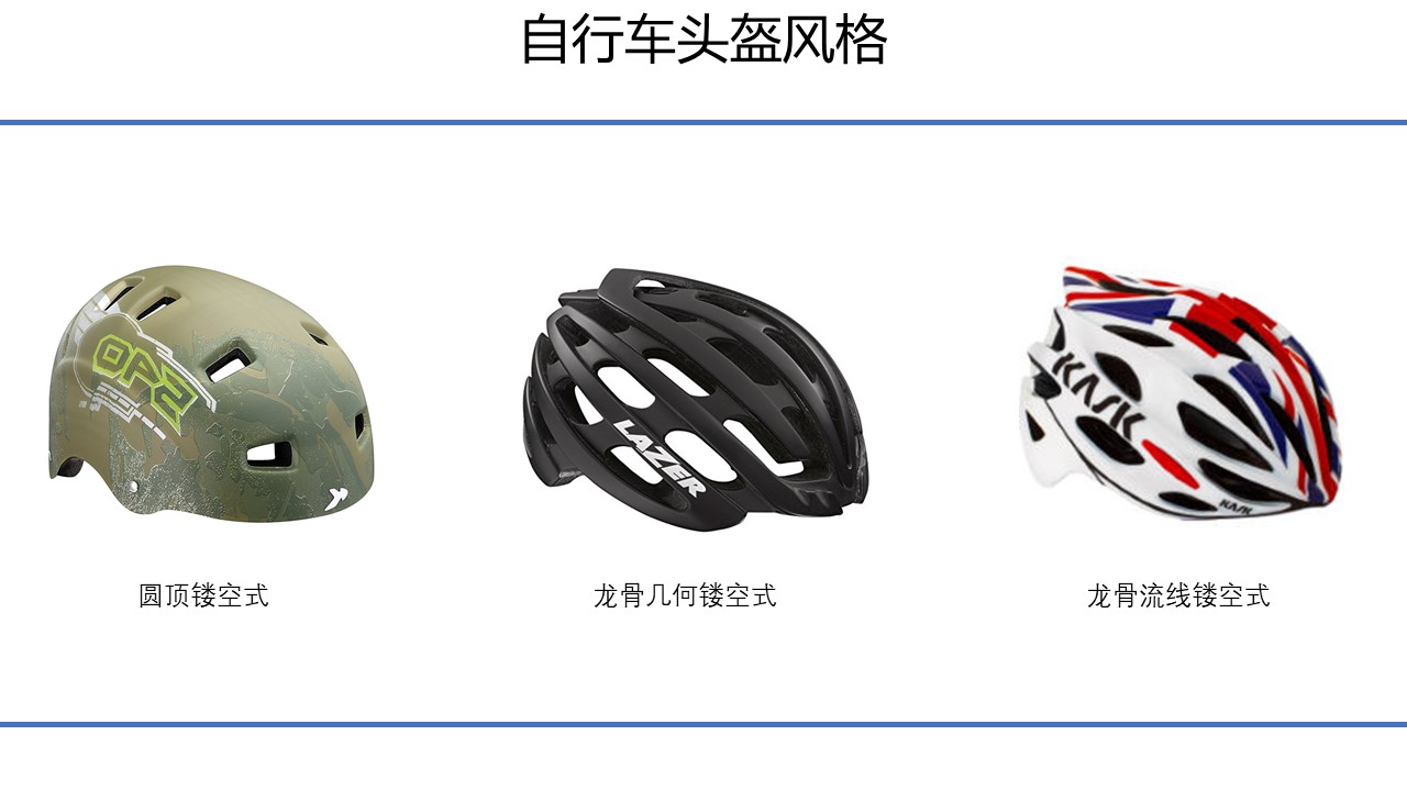 Helmet，
