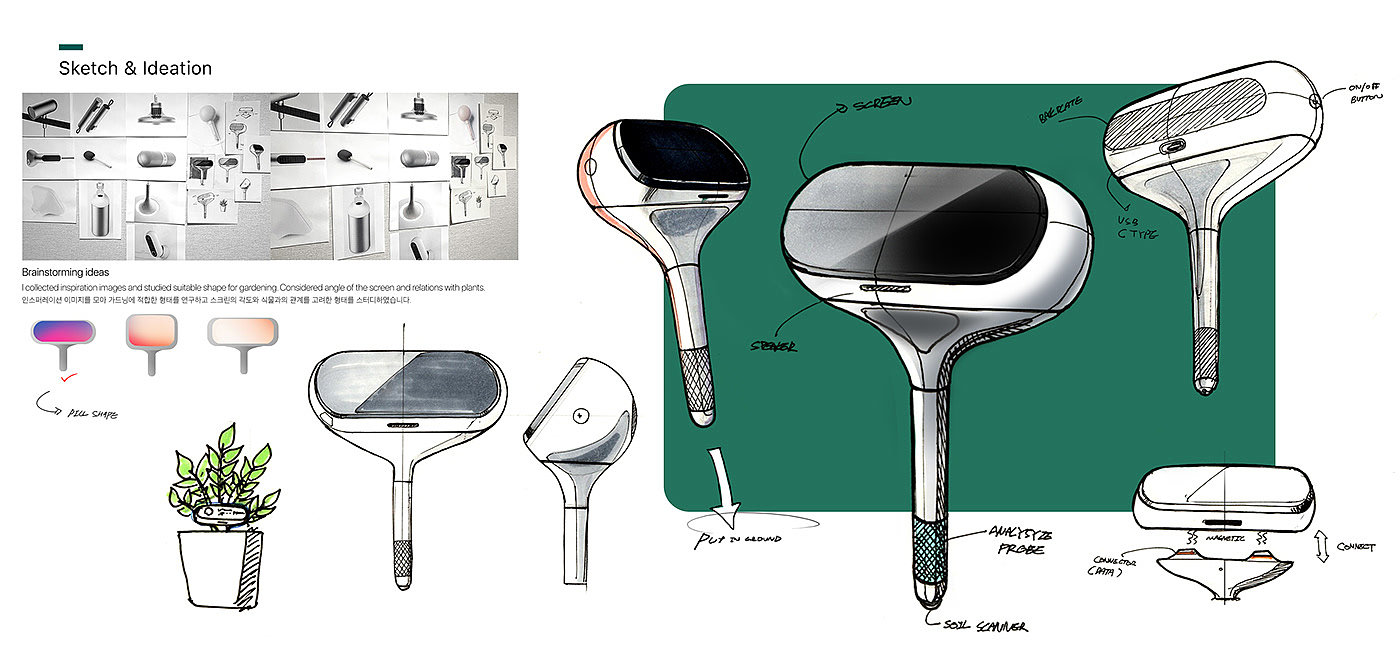 Gardening assistant，Gardening auxiliary equipment，monitor，