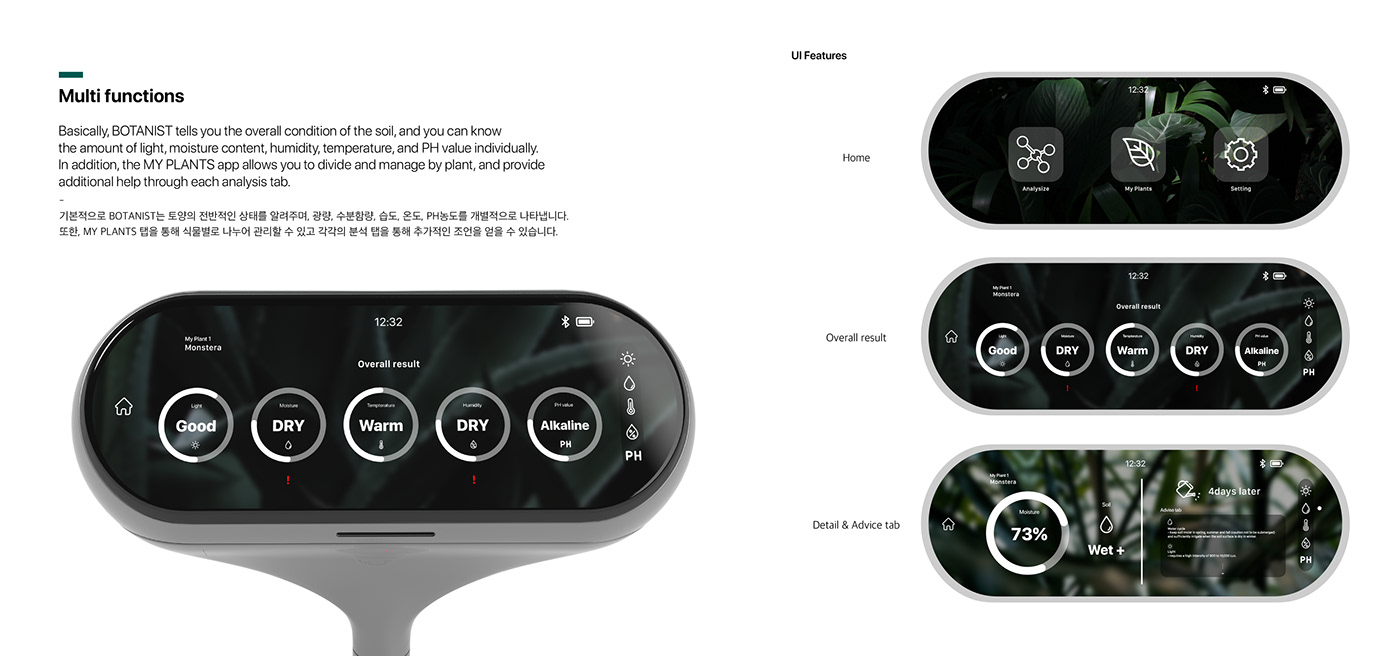 Gardening assistant，Gardening auxiliary equipment，monitor，