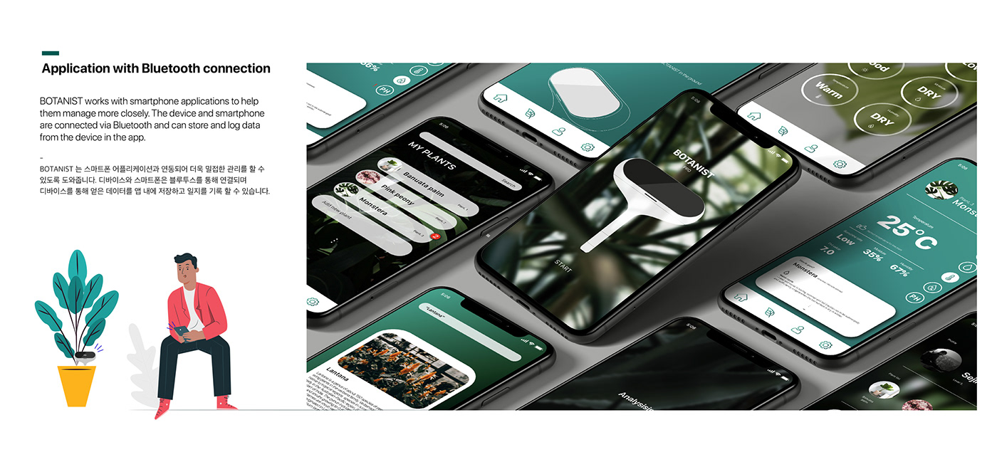 Gardening assistant，Gardening auxiliary equipment，monitor，