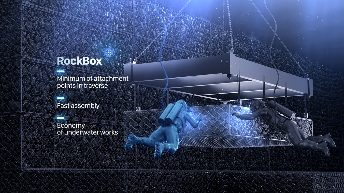 TR project，High port，road，Infrastructure，