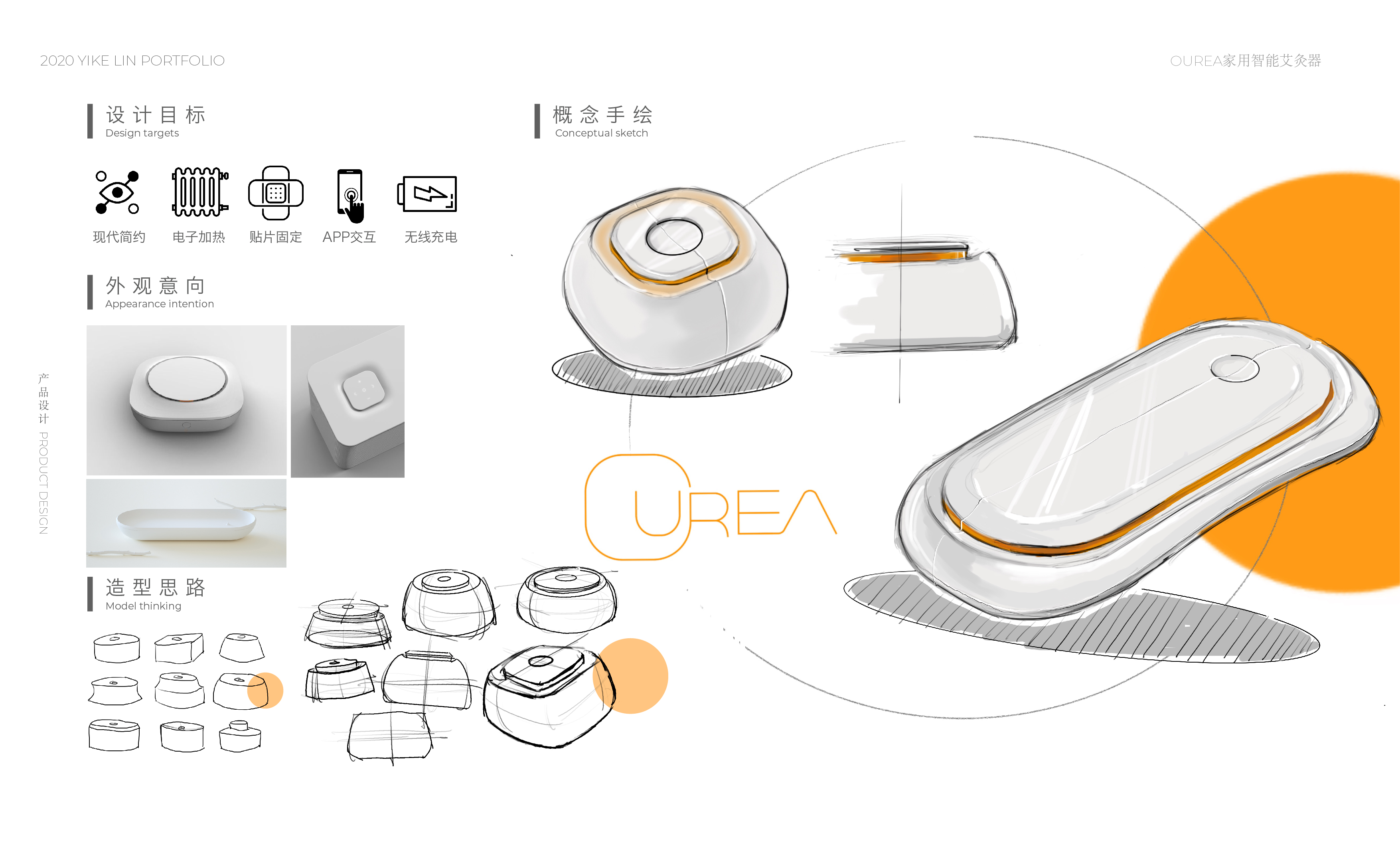 sample reels，product design，