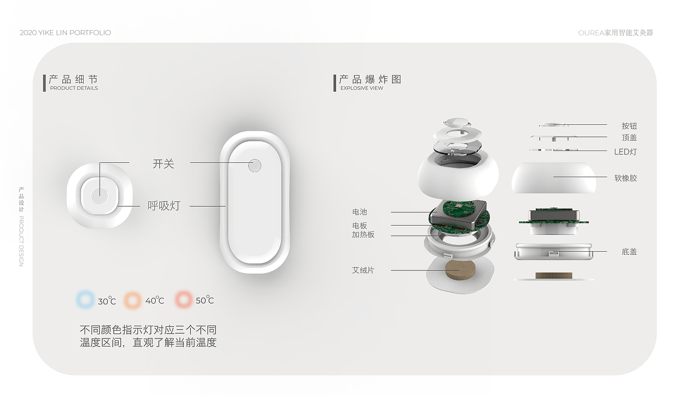 作品集，产品设计，