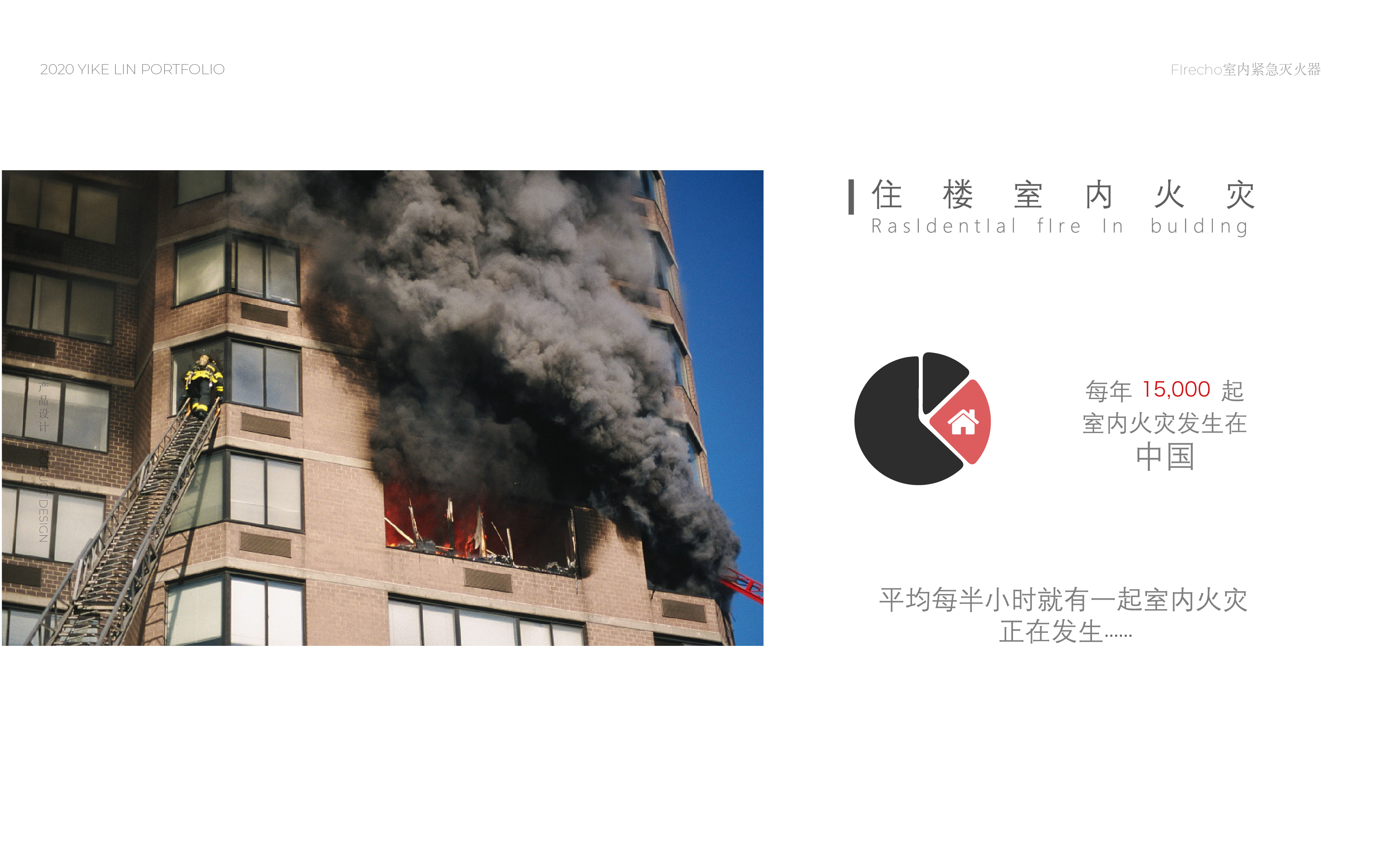 sample reels，product design，