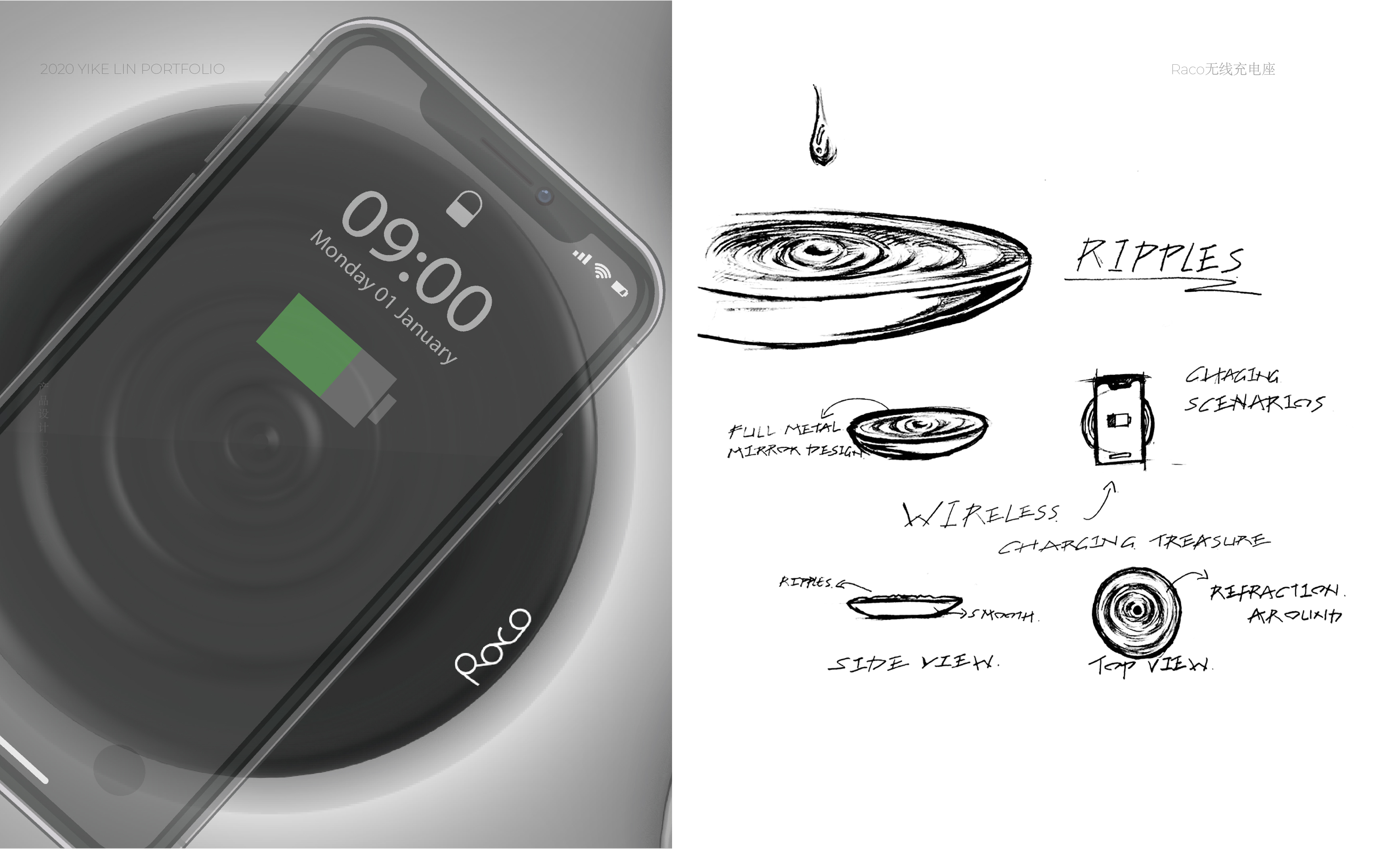 sample reels，product design，