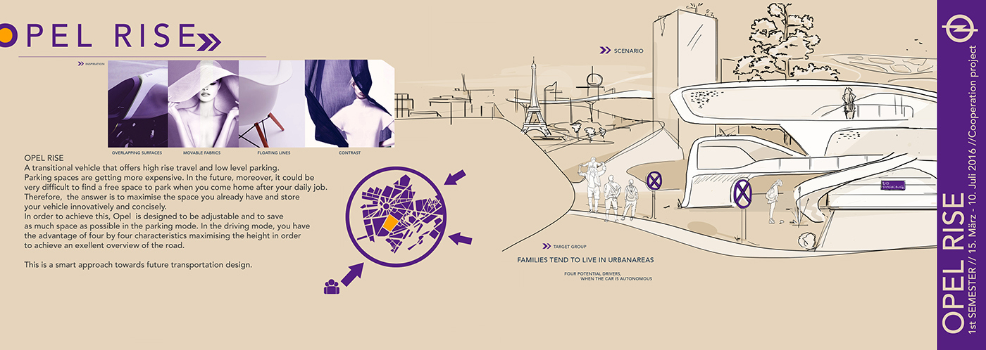 Model，originality，Design，traffic，tool，