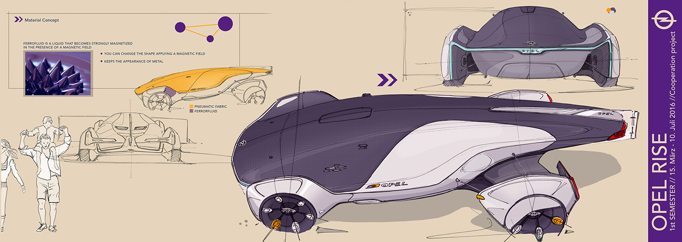 Model，originality，Design，traffic，tool，