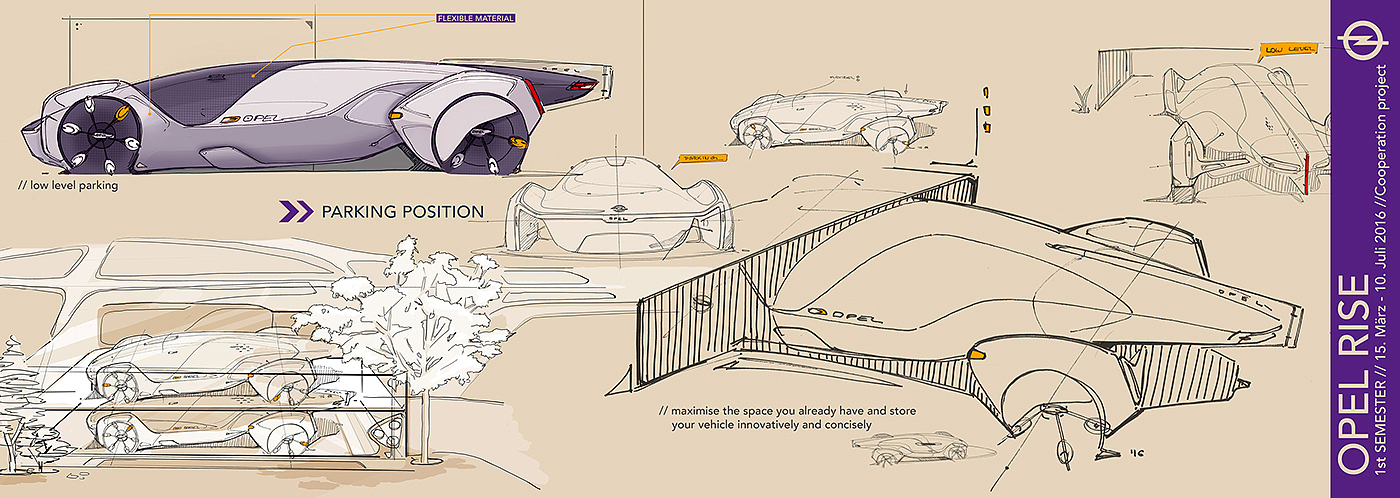 Model，originality，Design，traffic，tool，