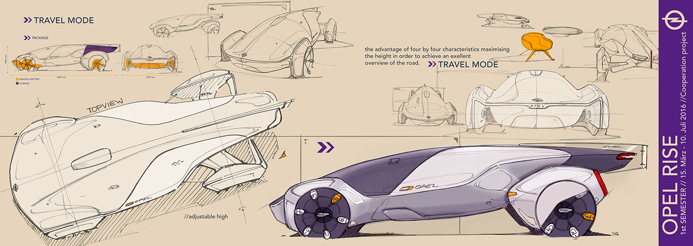 Model，originality，Design，traffic，tool，