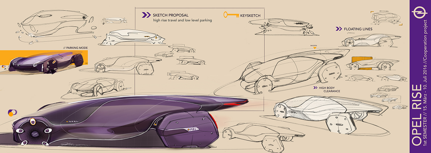 Model，originality，Design，traffic，tool，