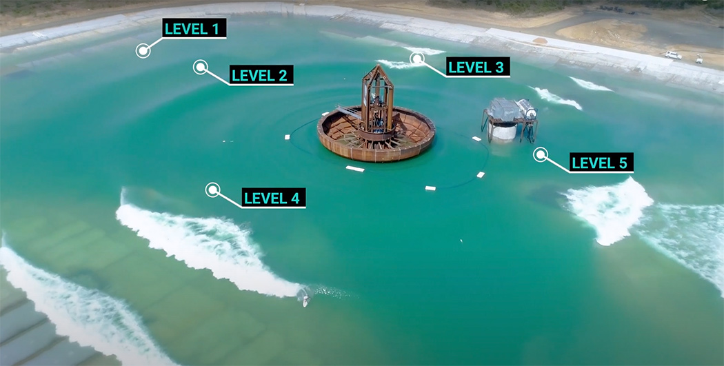 surfing，Skate，Swimming Pool，