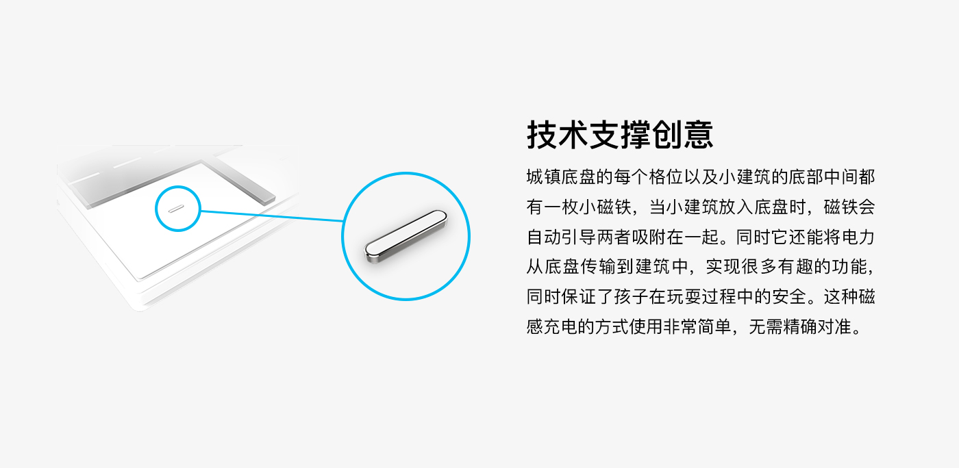 town，modularization，Toys，sinzyuan，