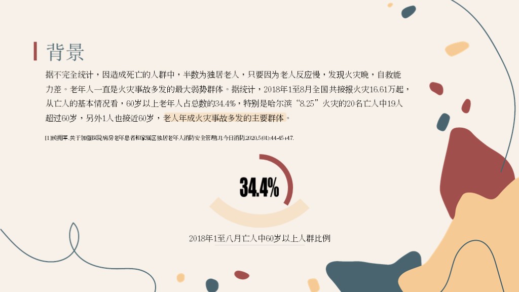 Fire Extinguisher，aged，