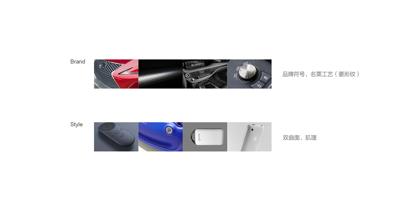 portable source，Electronic 3C，industrial design，