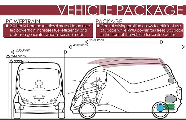 vehicle，vehicle，Special car，