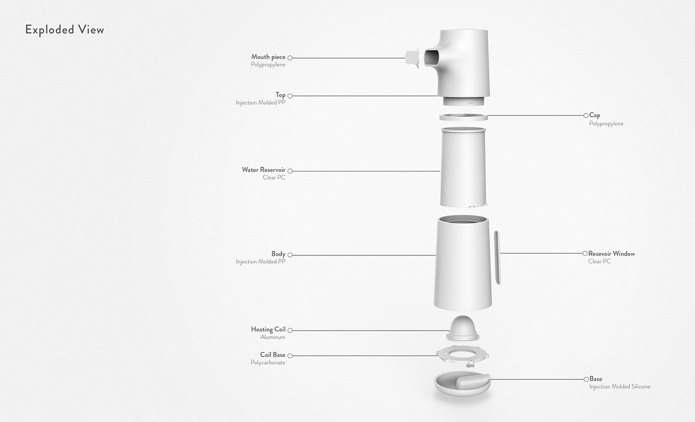humidifier，industrial design，product design，household electrical appliances，personality，