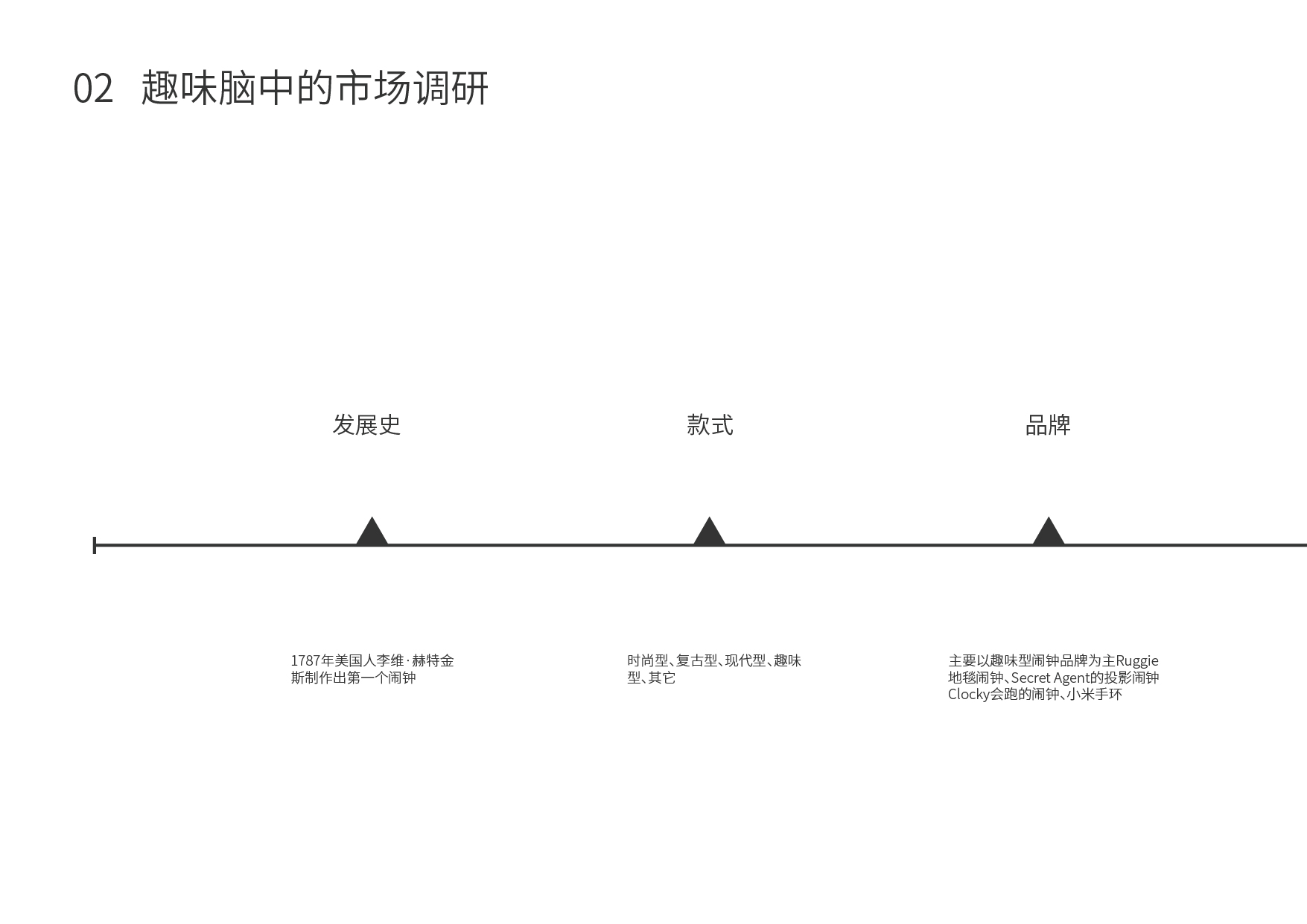 Interesting alarm clock，