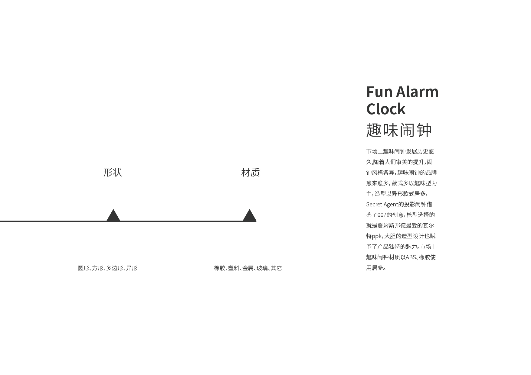 Interesting alarm clock，