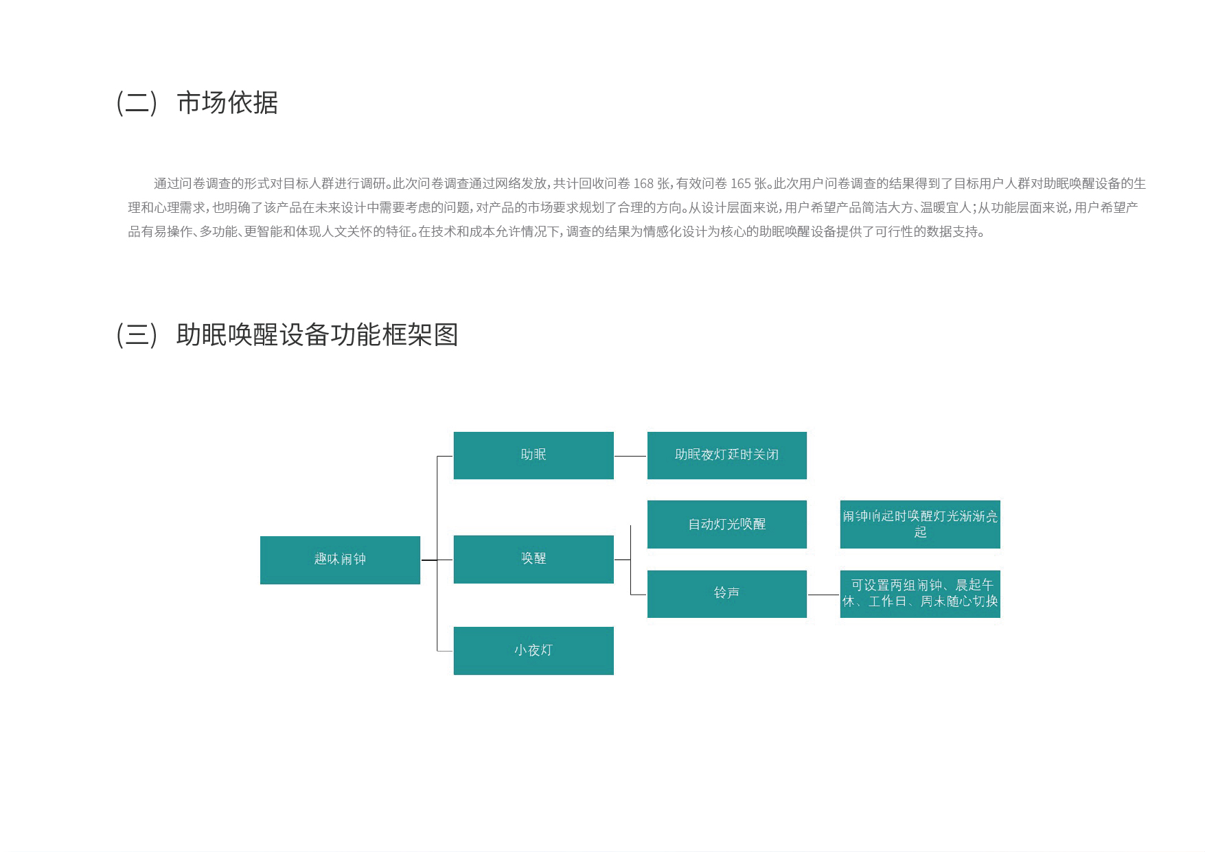 Interesting alarm clock，