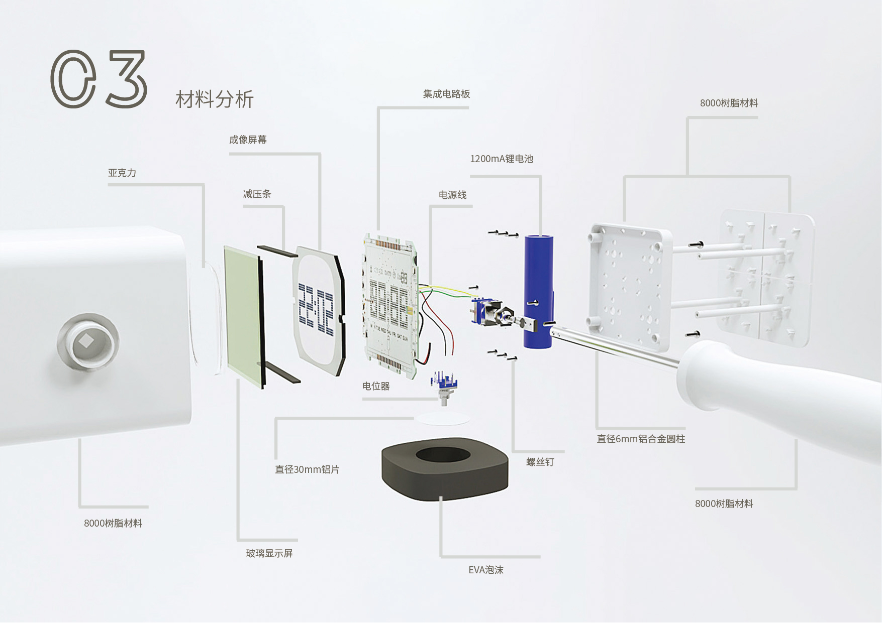 Interesting alarm clock，