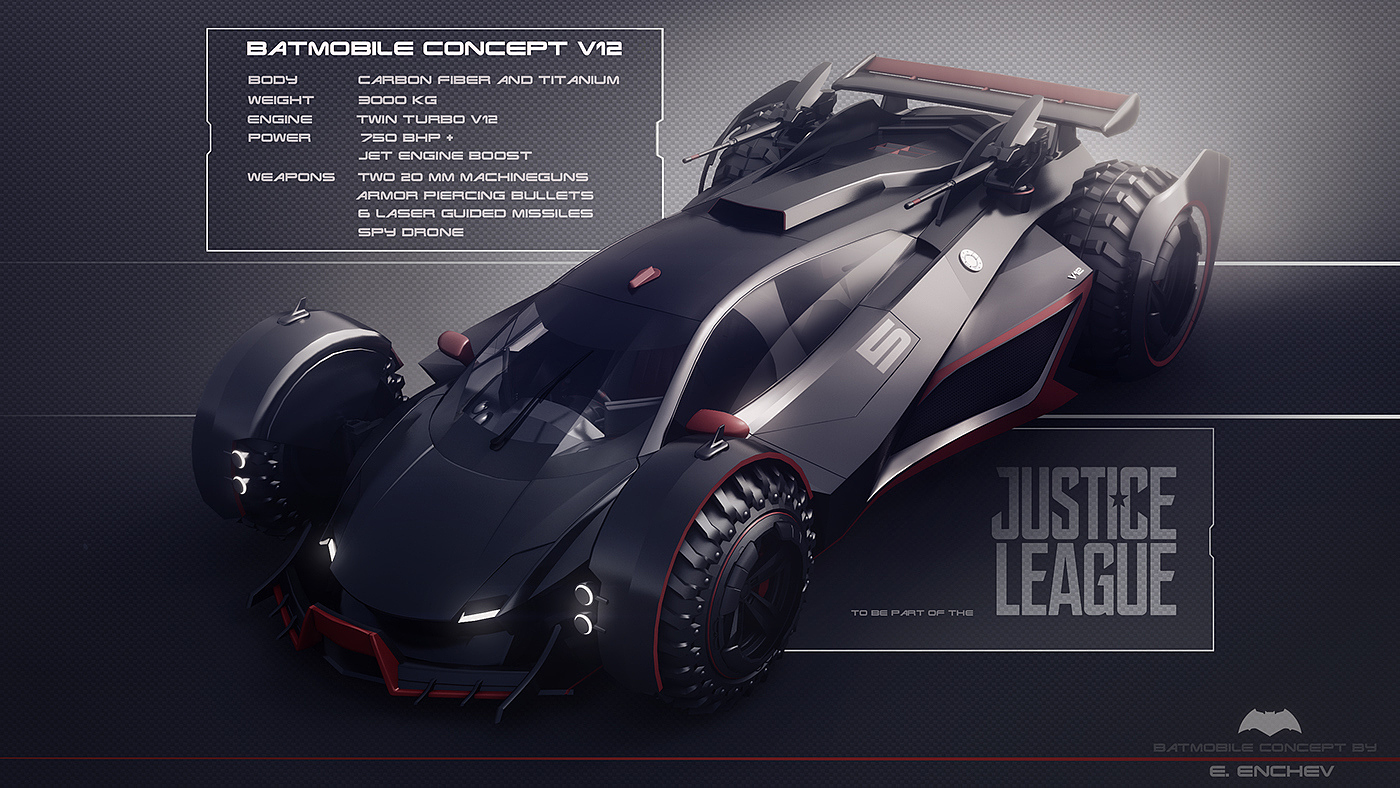 Automatic design，conceptual design，Visual design，game，industrial design，