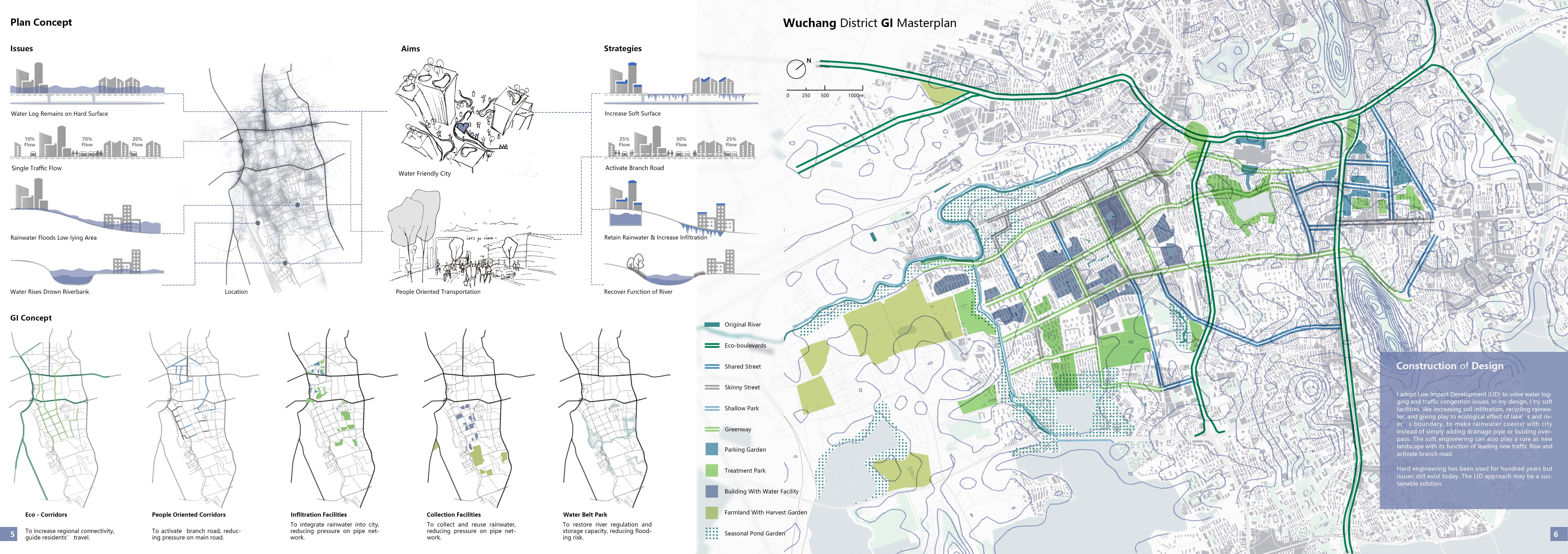 Landscape design，city planning，