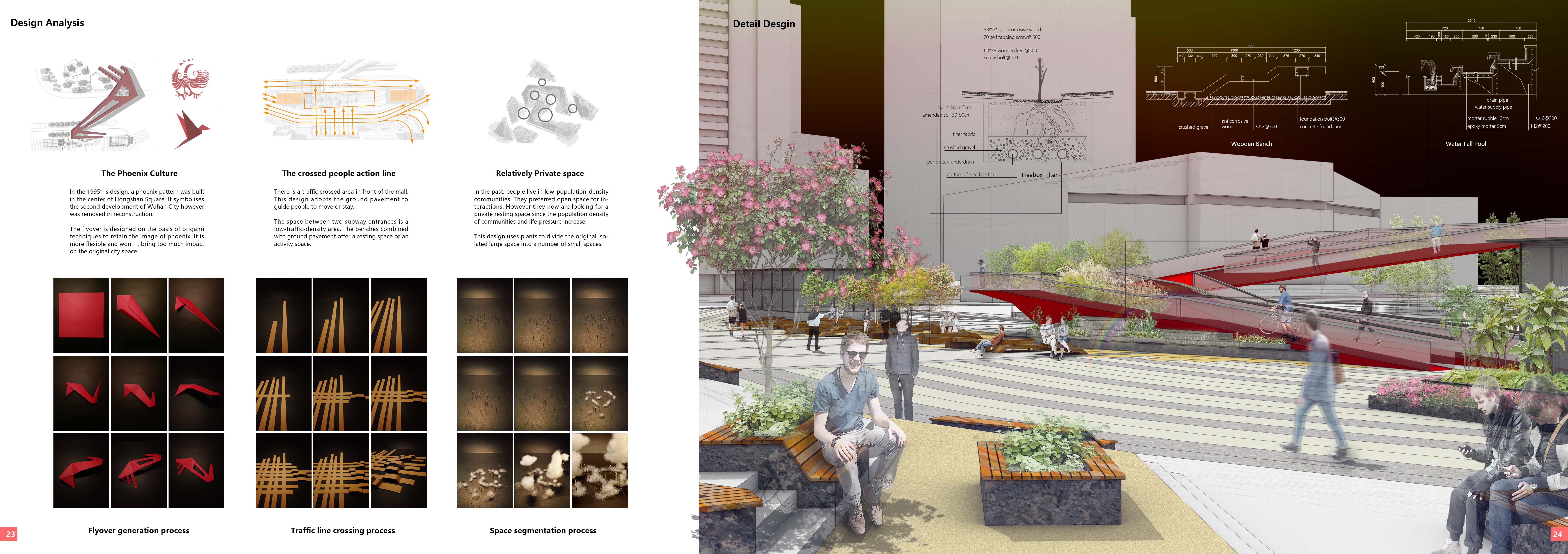 Landscape design，city planning，