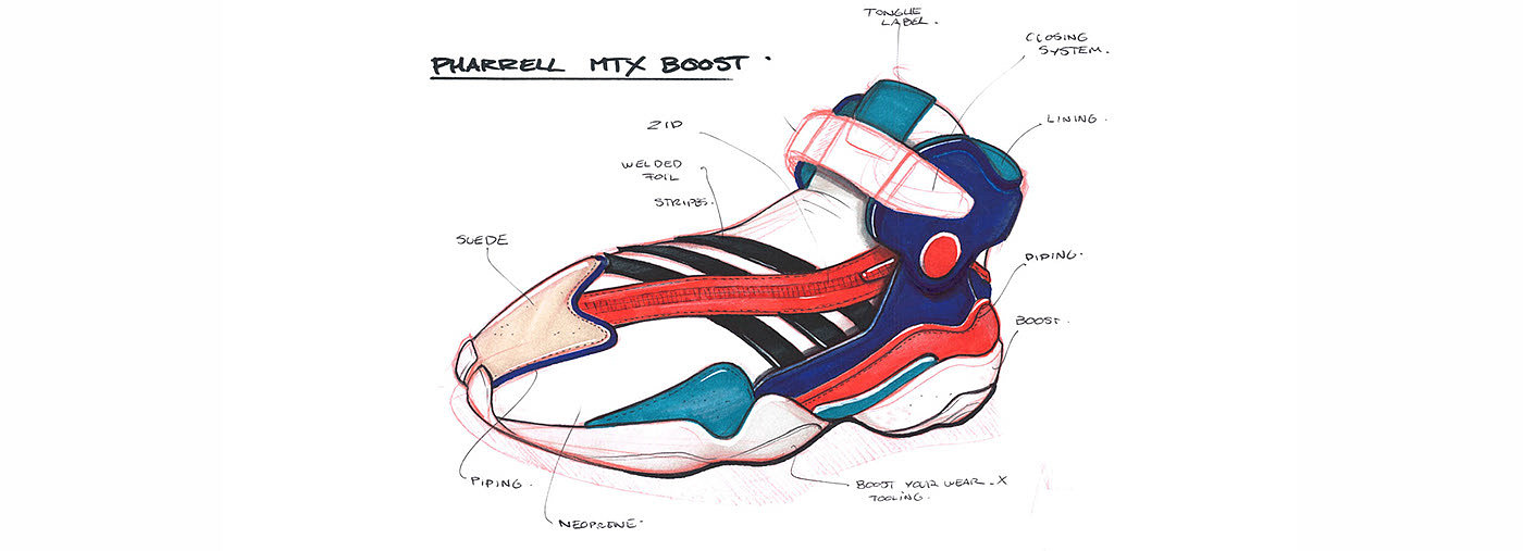 Basketball shoes，Adidas，