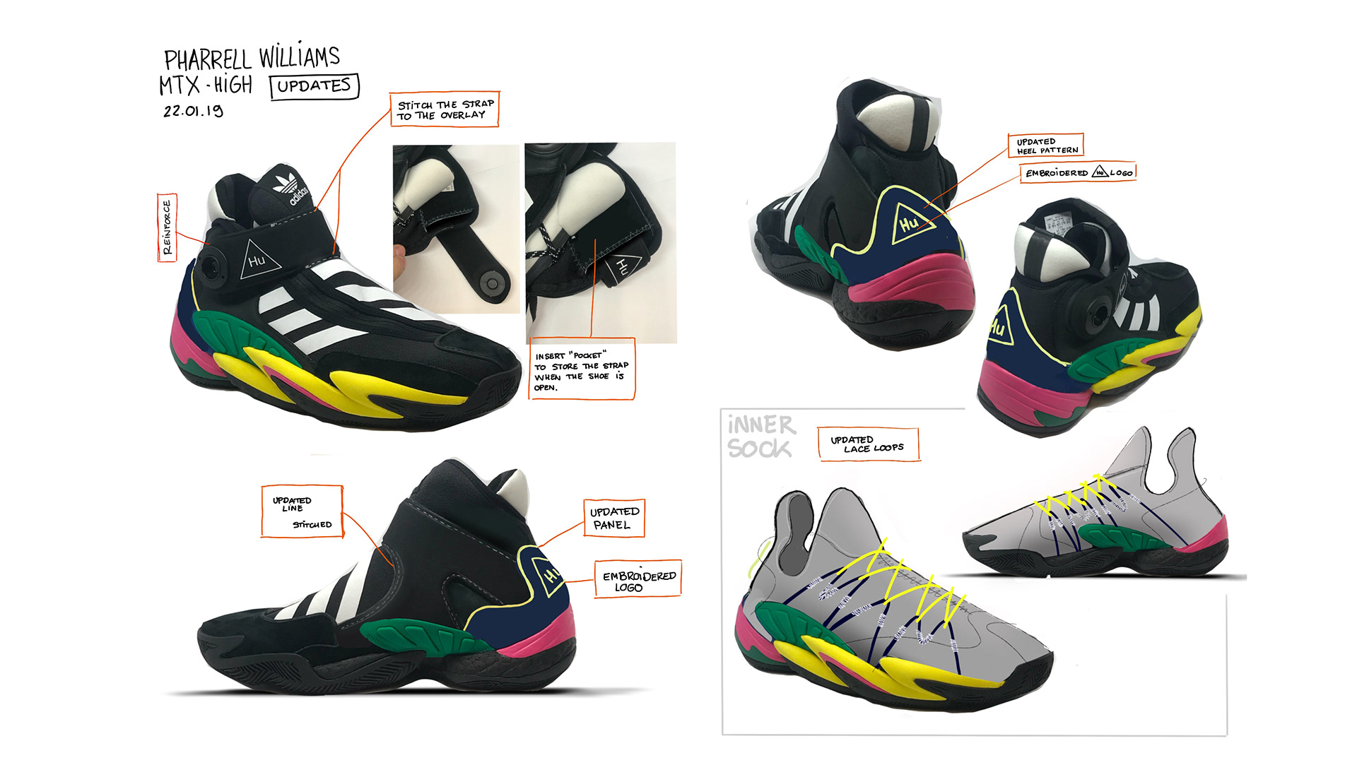 Basketball shoes，Adidas，