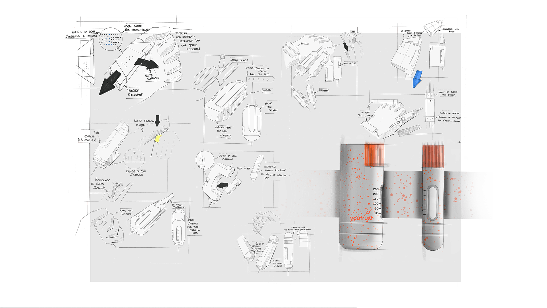 medical care，insulin，