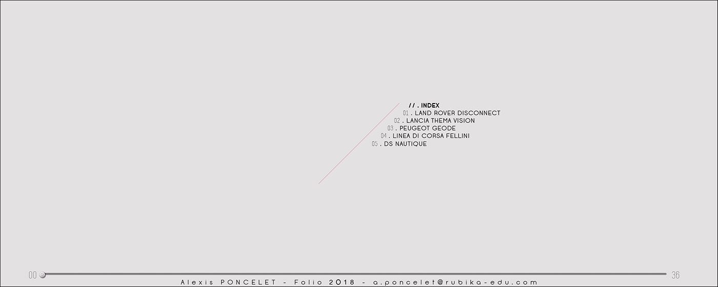 sample reels，automobile，3D model，