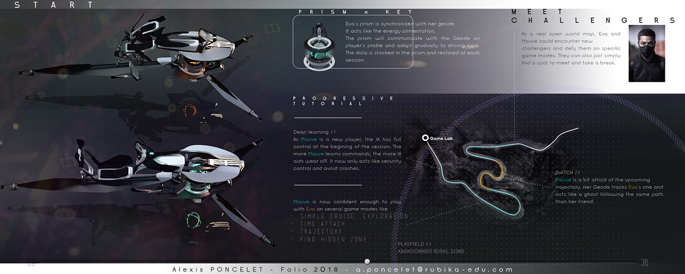 sample reels，automobile，3D model，