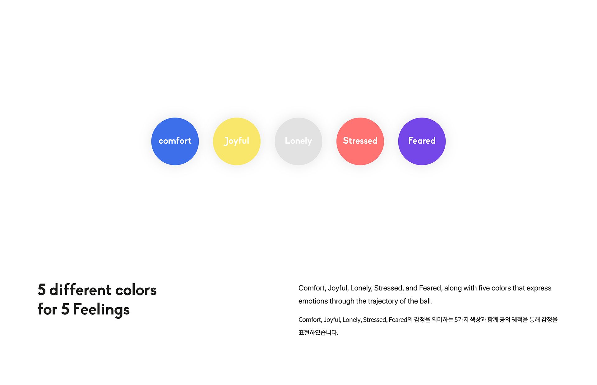 intelligence，Pet equipment，white，location，Simplicity，