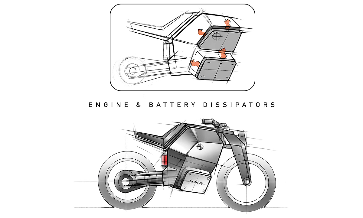 BMW KF33，Electric Motorbike，Electric motorcycle，