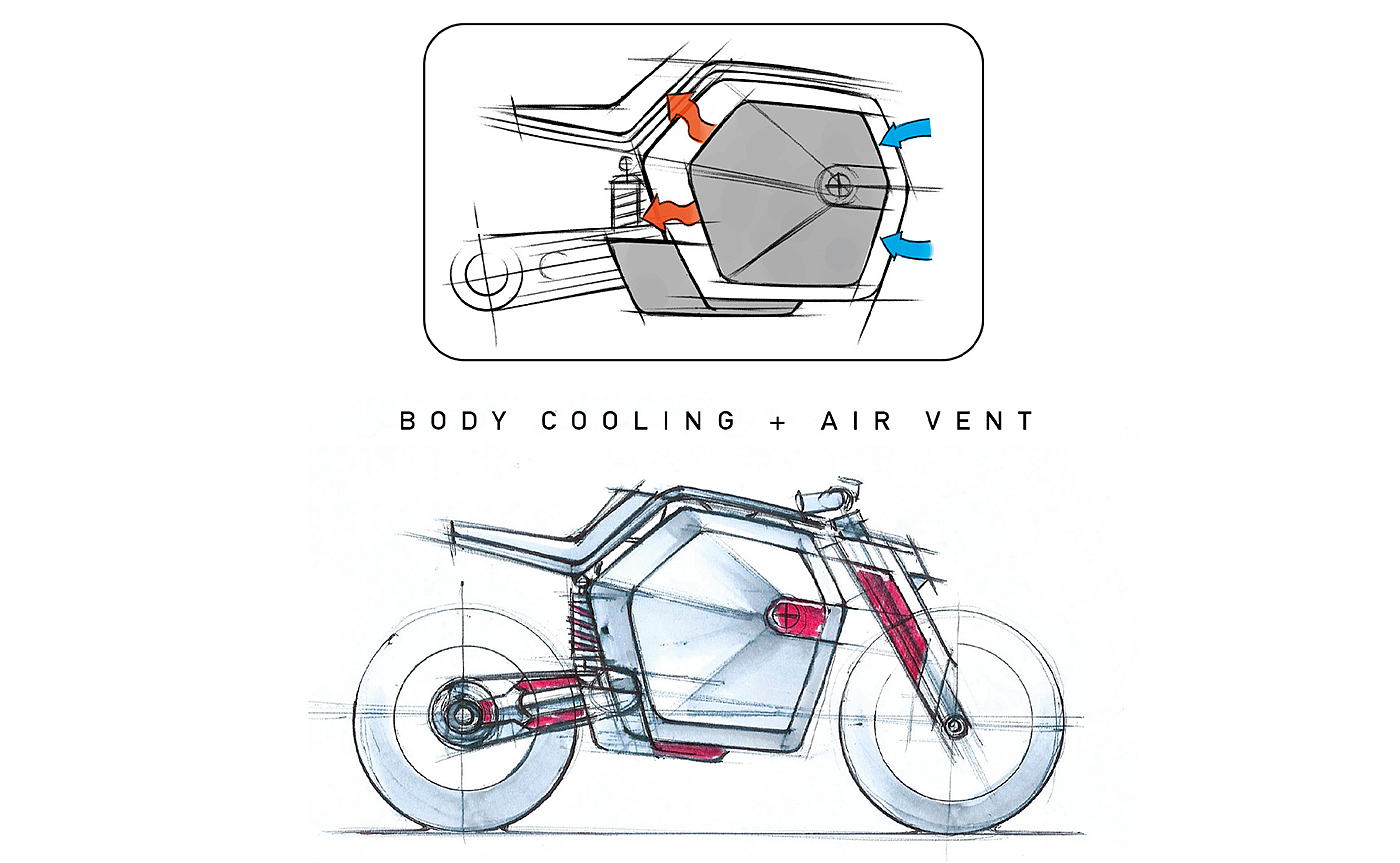 BMW KF33，Electric Motorbike，电动摩托车，