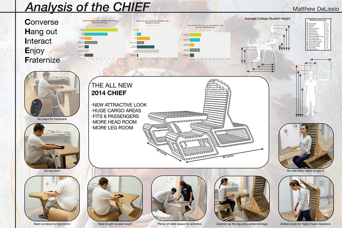 Creative design，industrial design，Home design，product design，Hand drawn，vehicle，