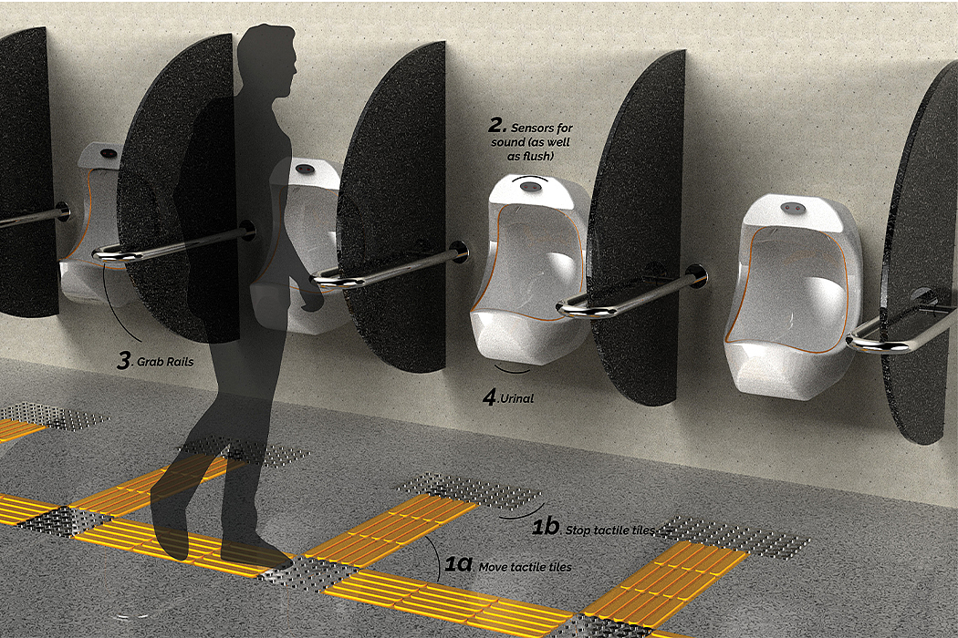Visual impairment，comfort station，Stop plate，sensor，